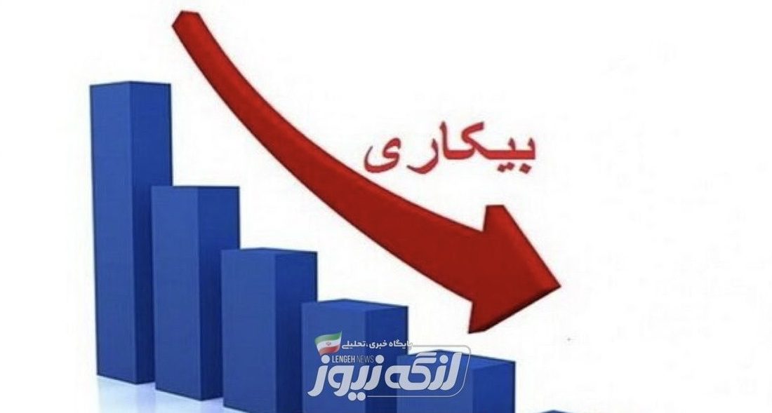 هرمزگان بیشترین کاهش نرخ بیکاری کشور را دارد